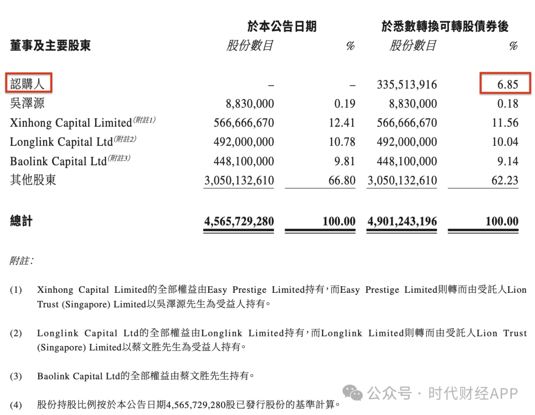图源:美图公司5月20日晚公告