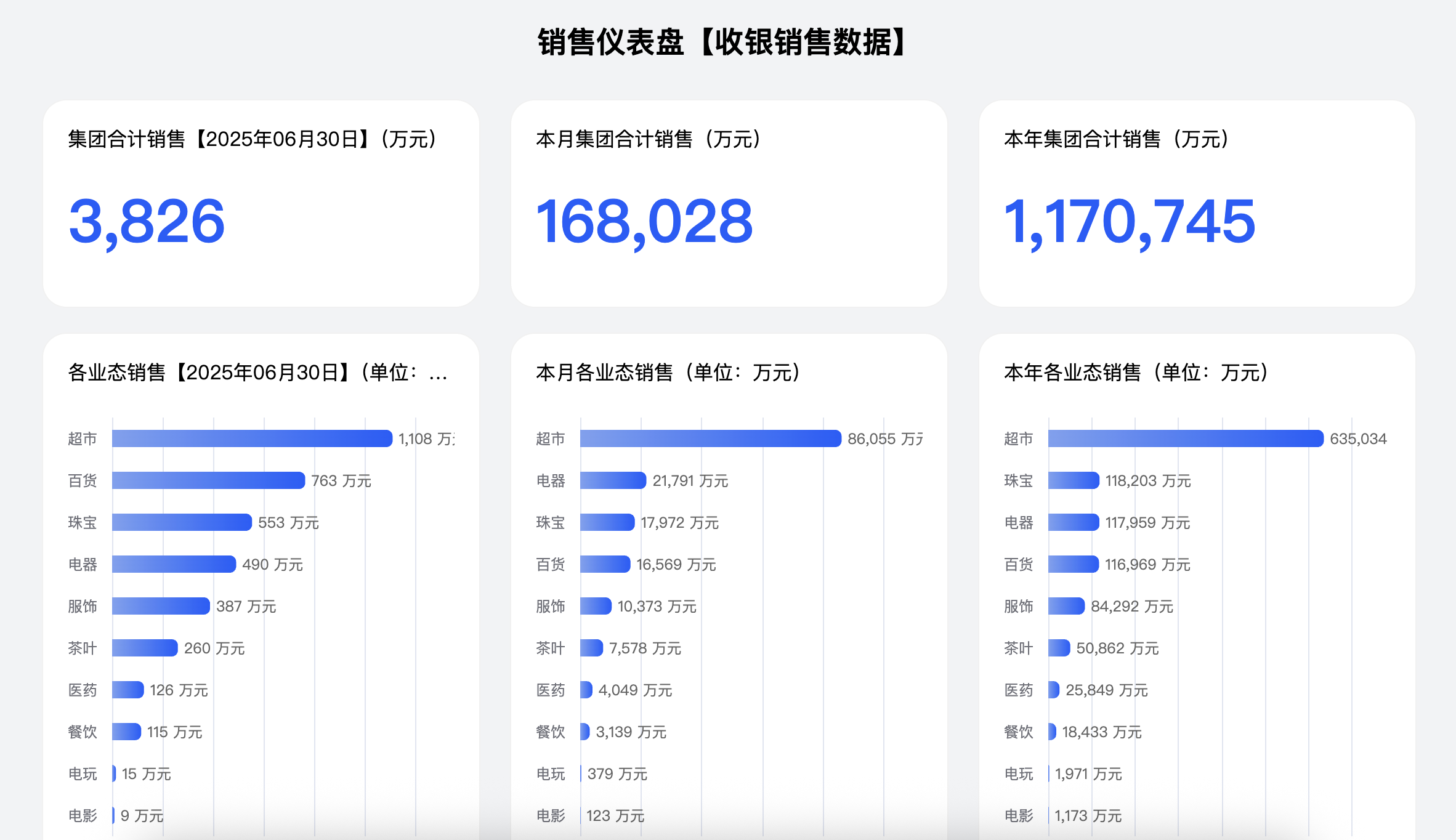 亿邦持续追踪报道该情报,如想了解更多与本文相关信息,请扫码关注作者微信。