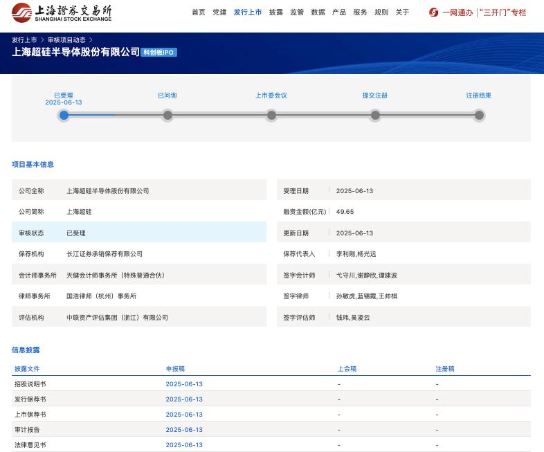 来源：上交所官网截图