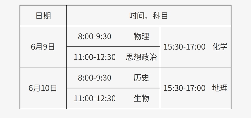 北京2025年高考学考等级考时间安排。图/北京教育考试院官网