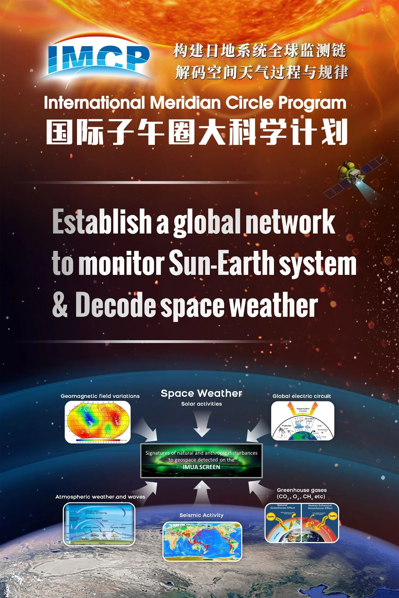 ▲ 图源中国科学院国家空间科学中心