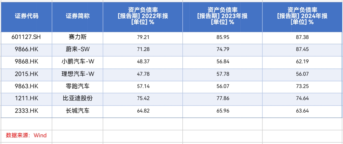 资料图片