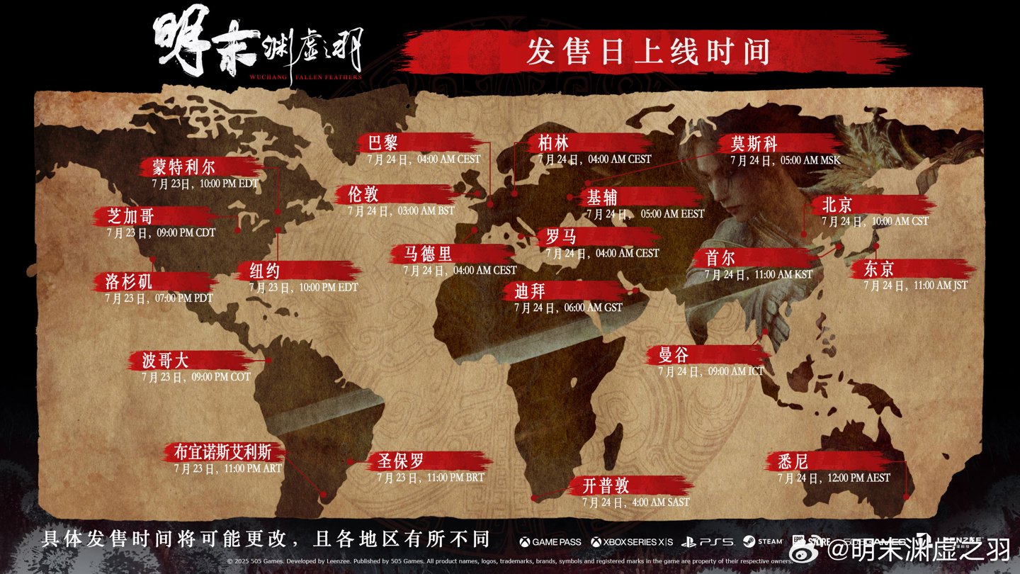 ▲ 全球各区域实际上线时间