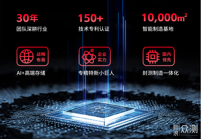 国产存储破局DDR4涨价潮，32GB内存条仅400多_新浪众测