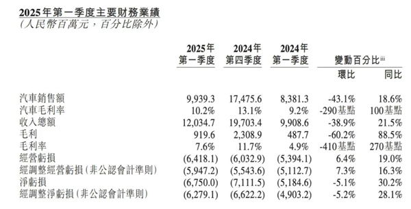 来源：官网截图