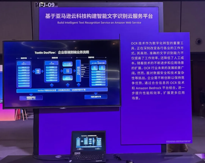 （2025亚马逊云科技中国峰会合合信息展台现场）