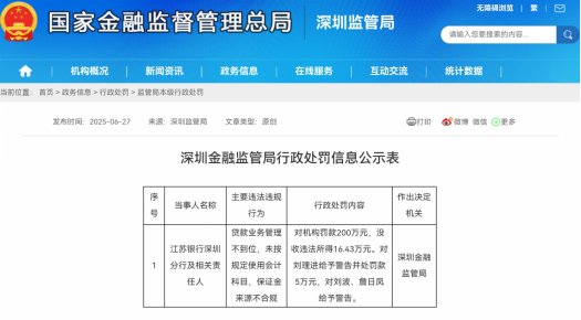 深圳金融监管局官网截图