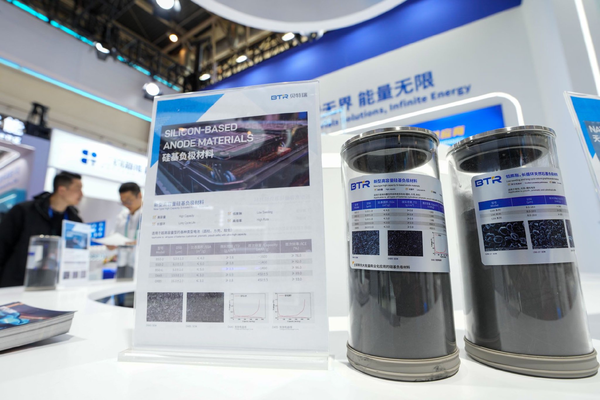图为参观者在展会上了解用于制造新能源汽车电池的材料。资料照片