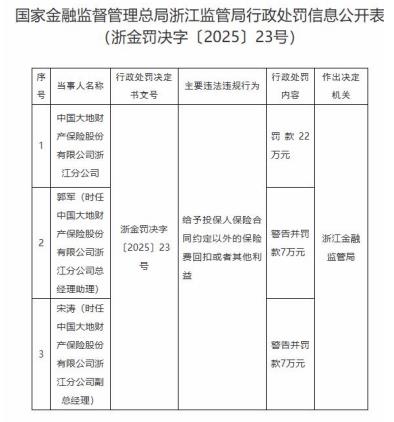 国家金融监管总局官网截图