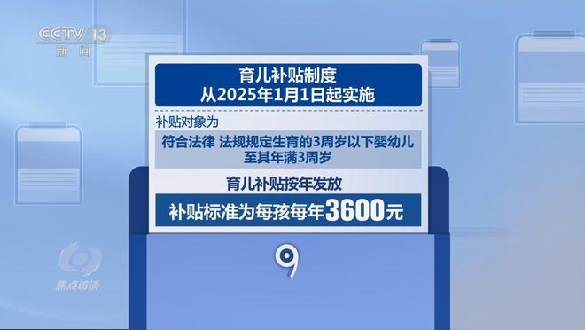 焦点访谈|育儿“小切口” 补贴“大民生” 这项重大举措惠及千万家庭