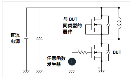 图1 用于测量低侧FET开关损耗的双脉冲测试电路