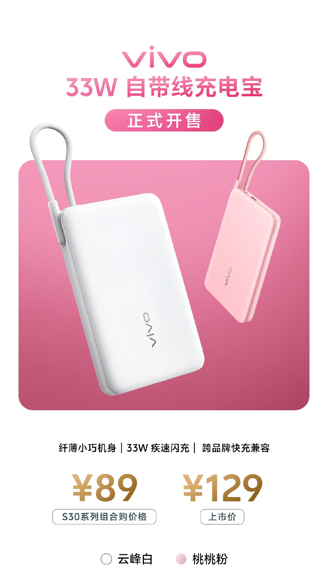 vivo33W Դ߳籦ȯ 117 Ԫ 12 Ԫȯ