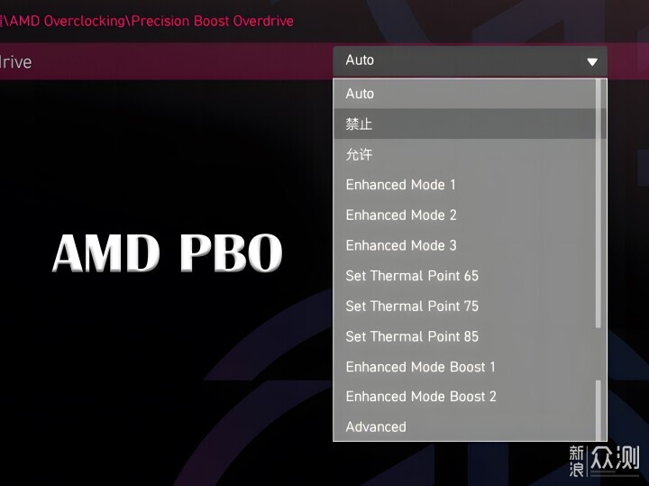 AMD PBO全攻略,B850刀锋钛主板玩转超频设置_新浪众测